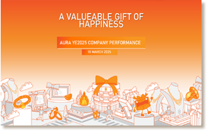 บริษัทจดทะเบียนพบผู้ลงทุน ไตรมาสที่ 4/2568